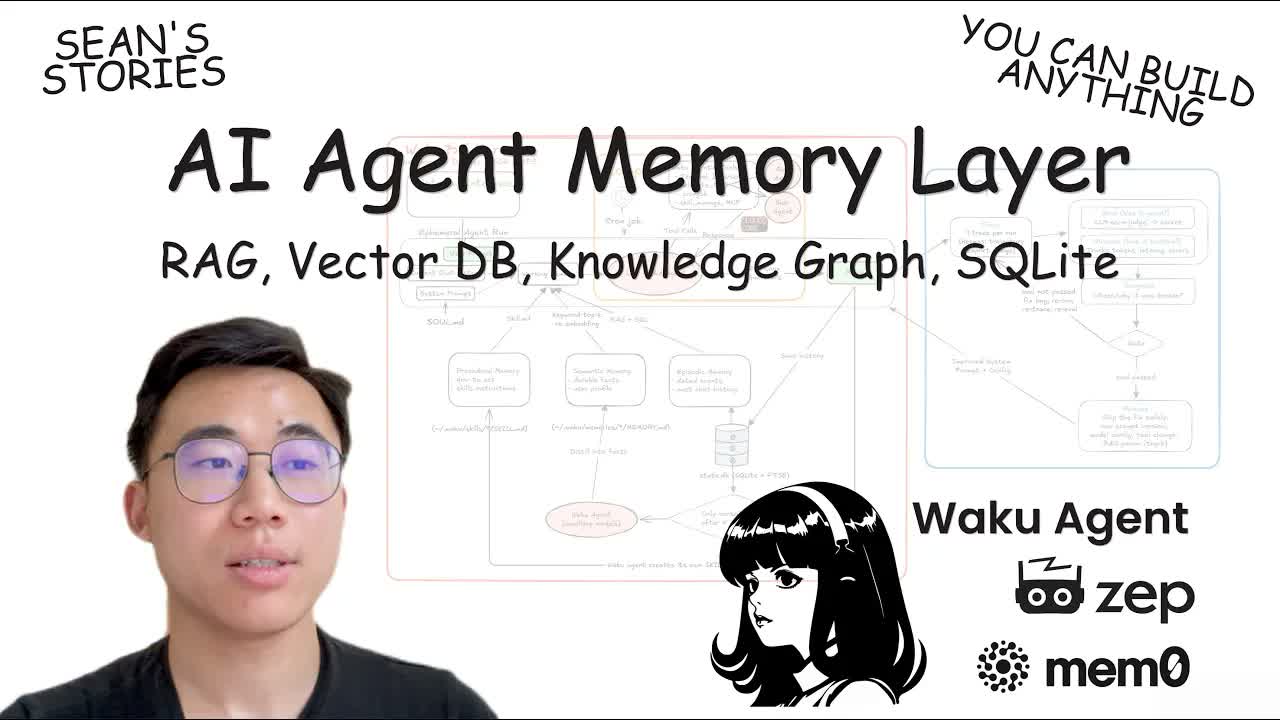 Превью видео «You Can Learn AI Agent Memory Layers»